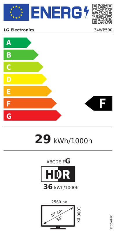 Energetska klasa F