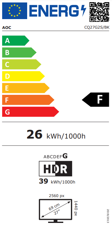 Energetska klasa F