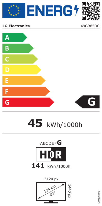 Energetska klasa G