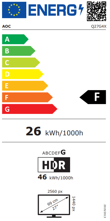 Energetska klasa F