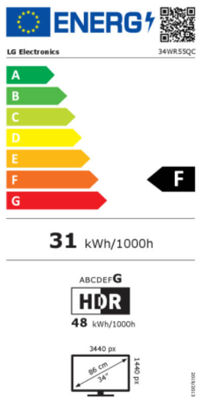 Energetska klasa F