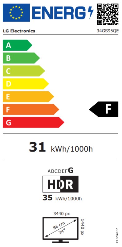 Energetska klasa F