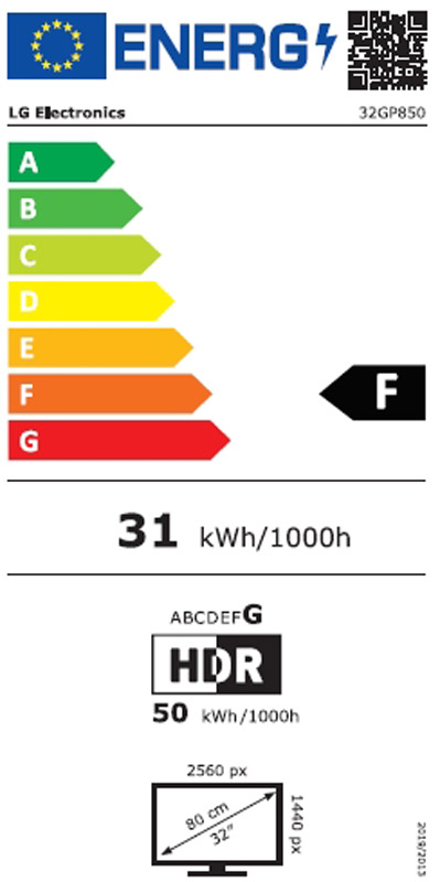 Energetska klasa F