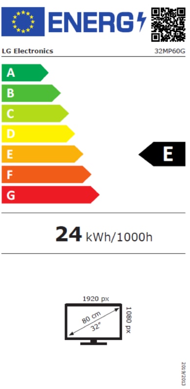 Energetska klasa E