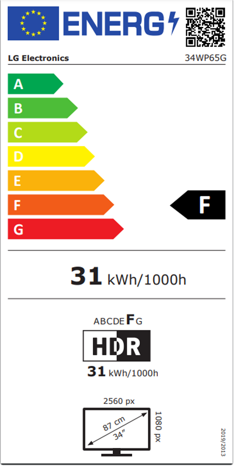 Energetska klasa F