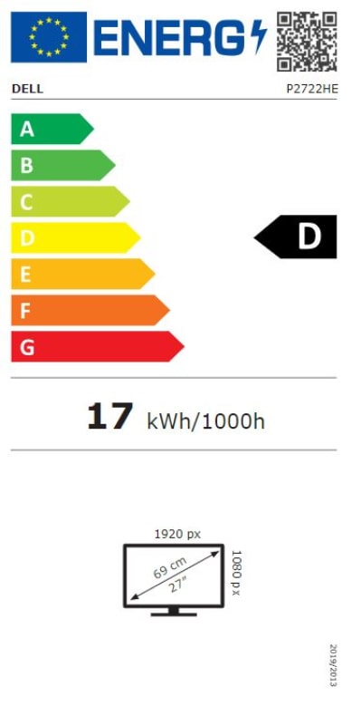 Energetska klasa D