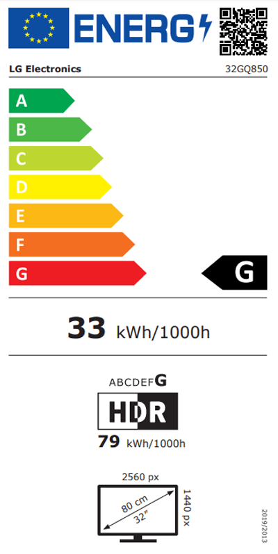 Energetska klasa G