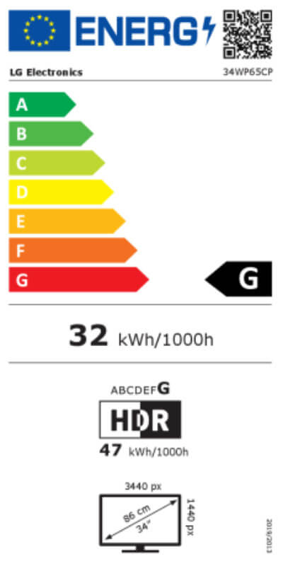 Energetska klasa G