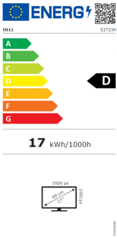 Energetska klasa D