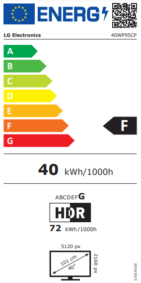 Energetska klasa F