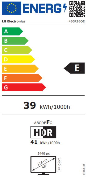 Energetska klasa E