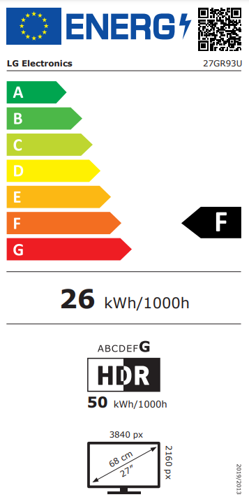 Energetska klasa F