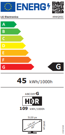 Energetska klasa G