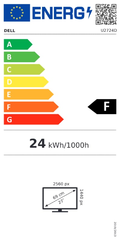 Energetska klasa F