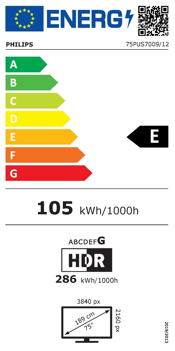 Energetska klasa E