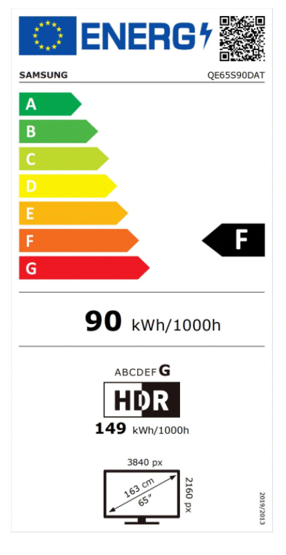 Energetska klasa F