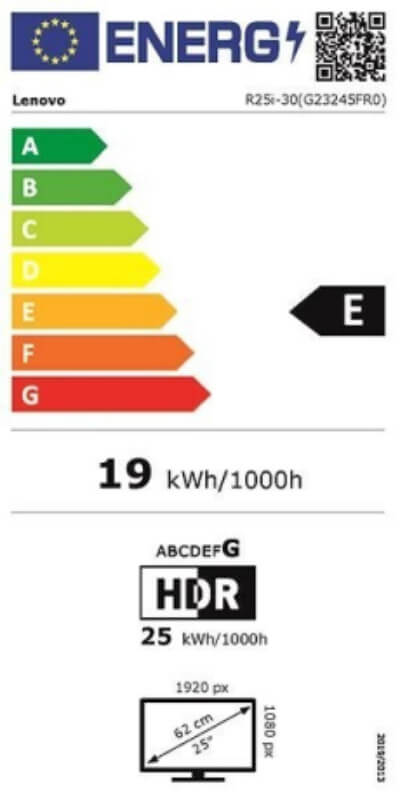 Energetska klasa E