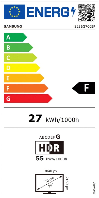 Energetska klasa F