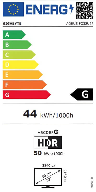 Energetska klasa G