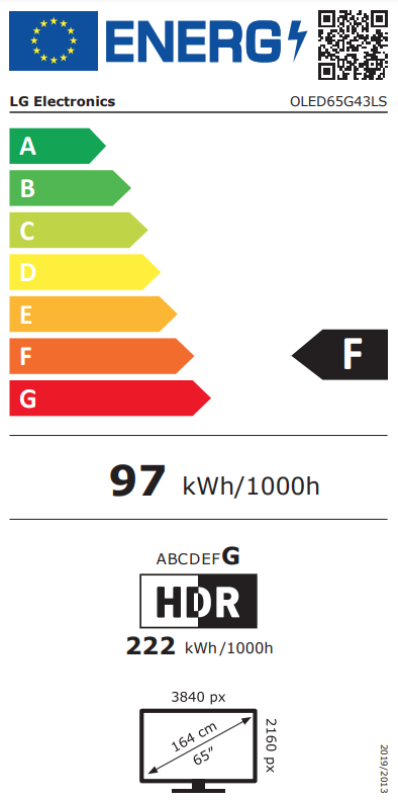 Energetska klasa F