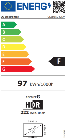 Energetska klasa F