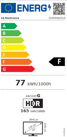 Energetska klasa F