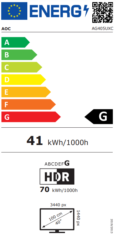 Energetska klasa G