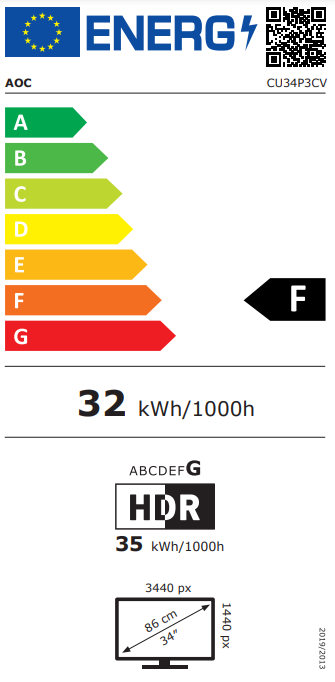 Energetska klasa F