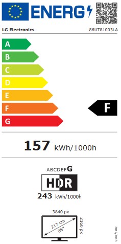 Energetska klasa F