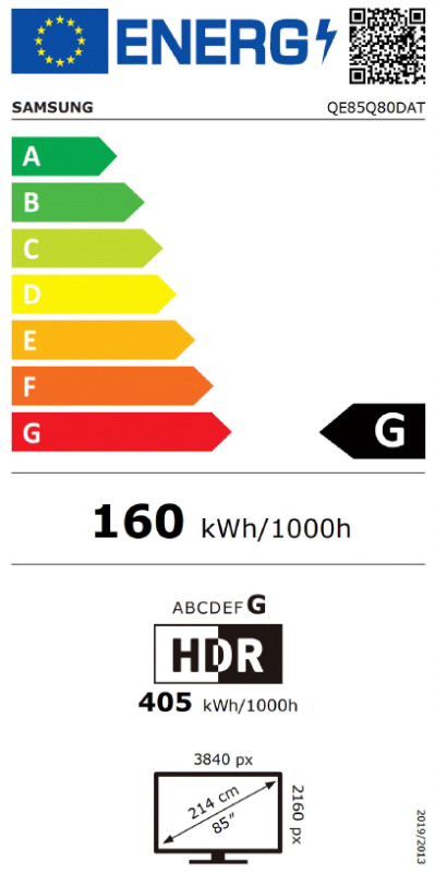 Energetska klasa G