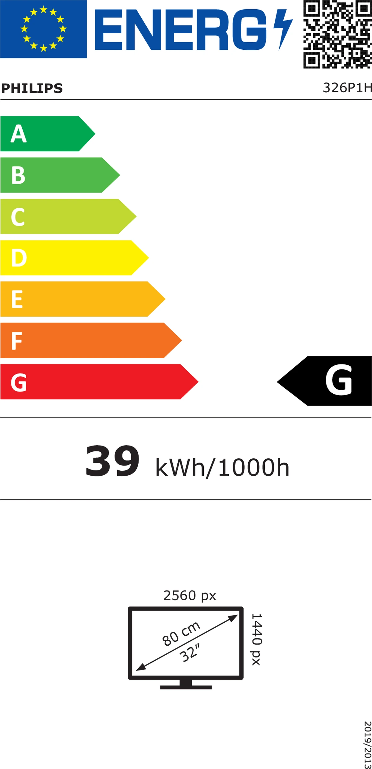 Energetska klasa F