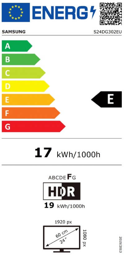 Energetska klasa E