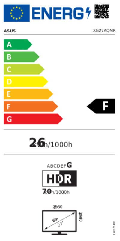 Energetska klasa F