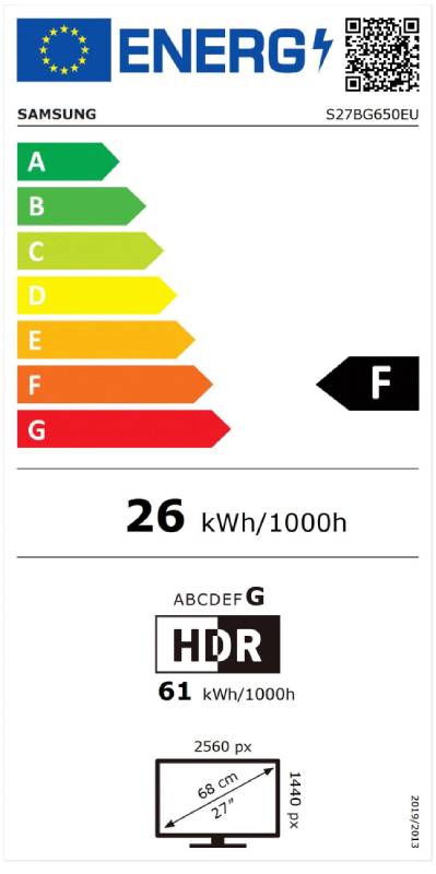 Energetska klasa F