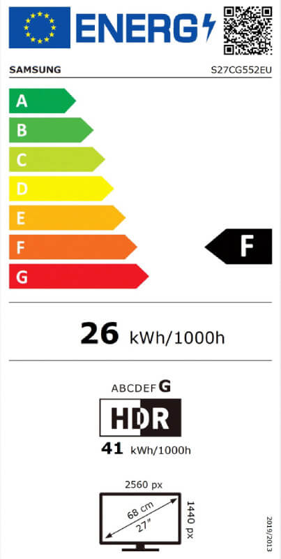 Energetska klasa F