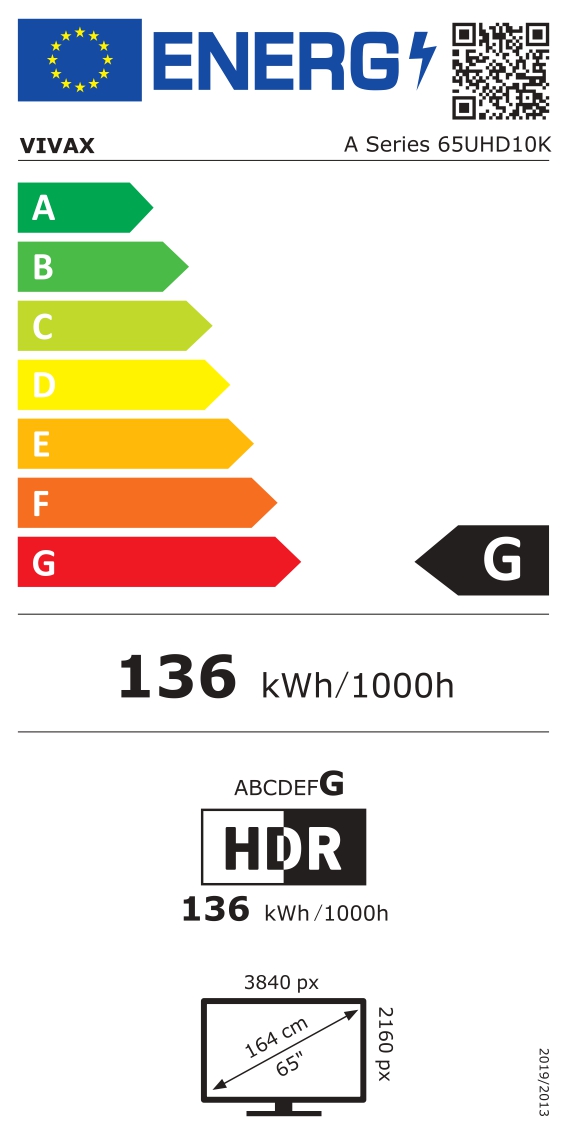 Energetska klasa G