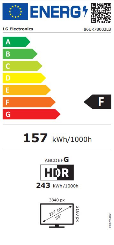 Energetska klasa F
