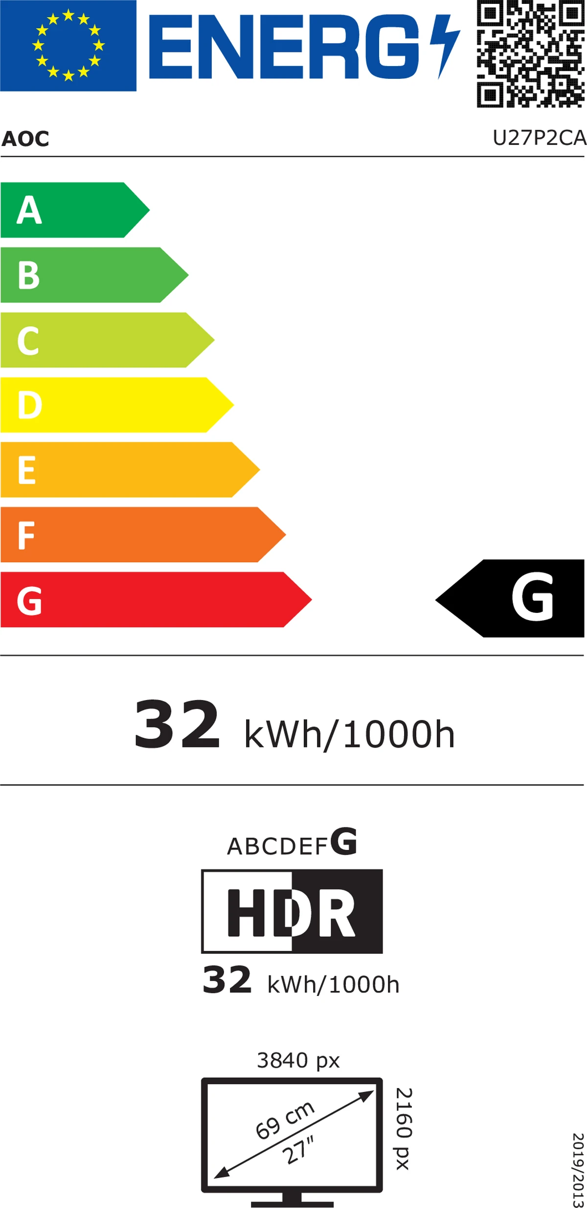 Energetska klasa G