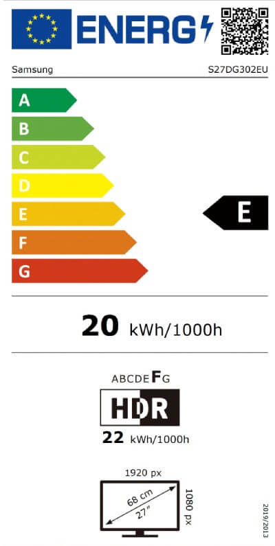 Energetska klasa E