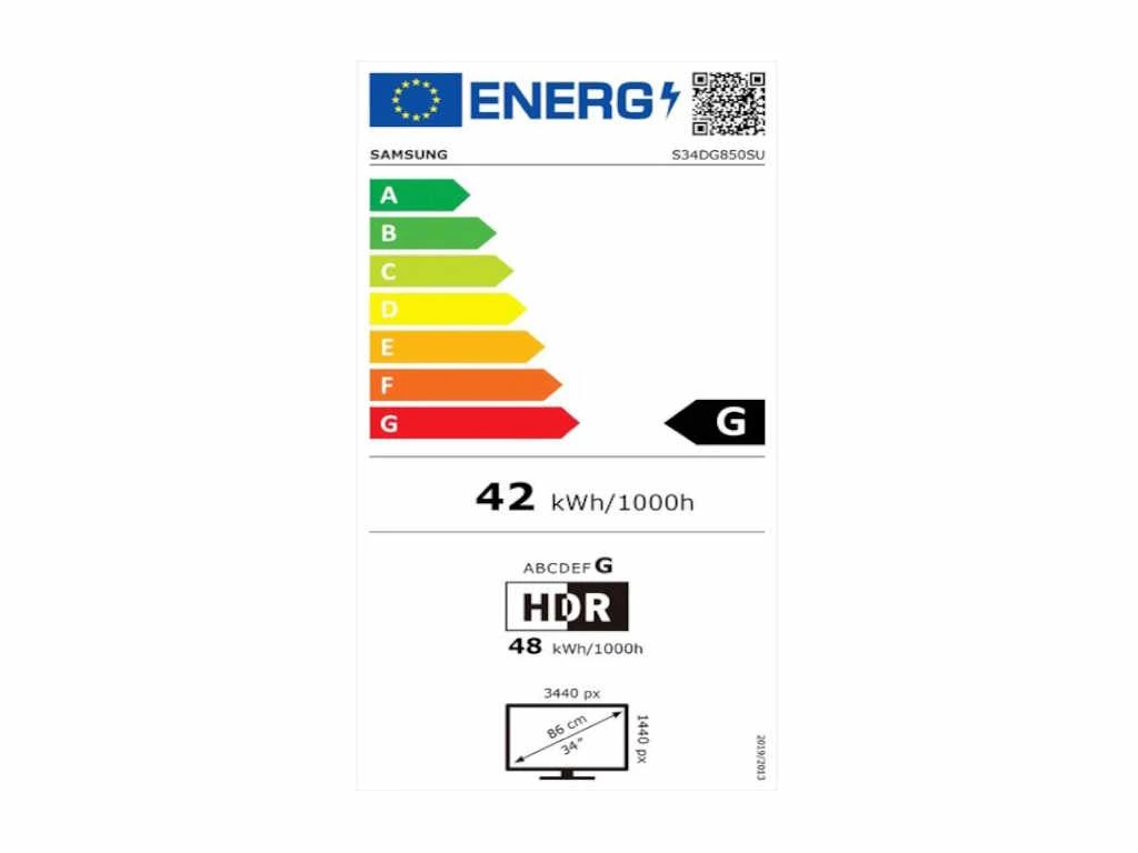 Energetska klasa G