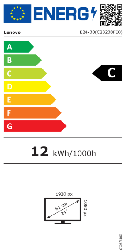 Energetska klasa C