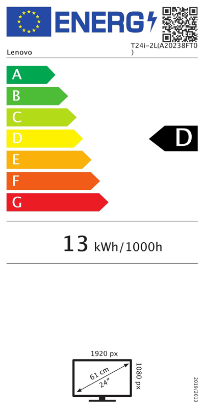 Energetska klasa D