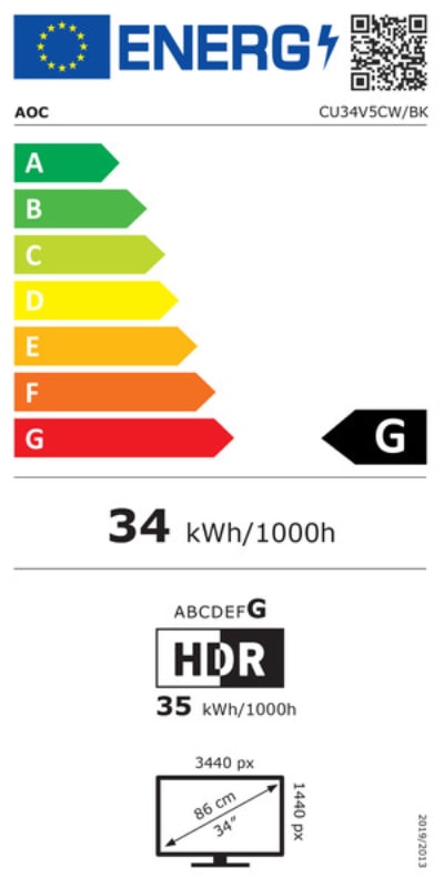 Energetska klasa G