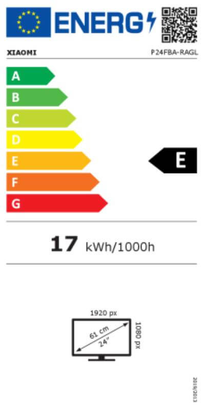 Energetska klasa E