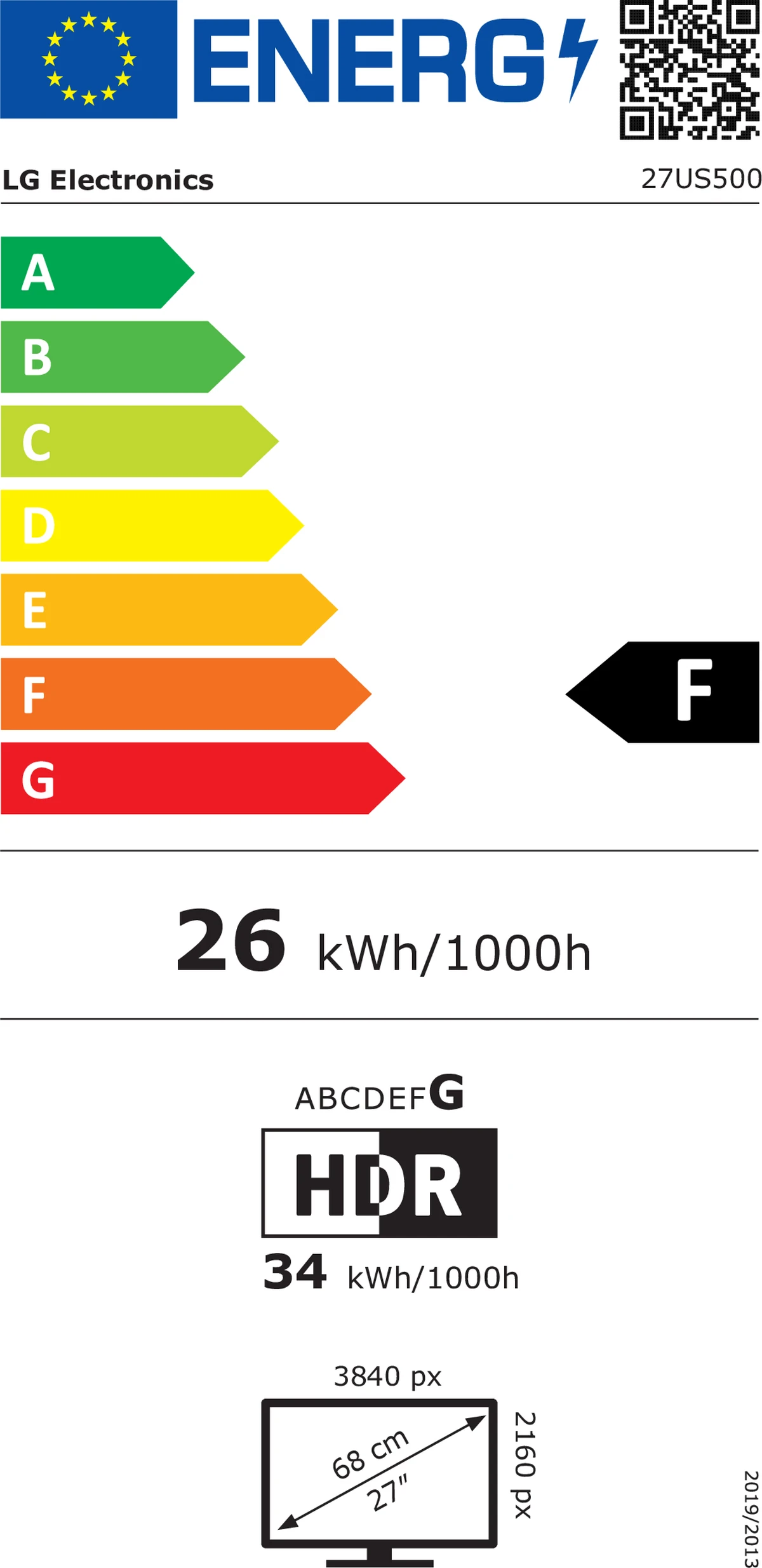 Energetska klasa F