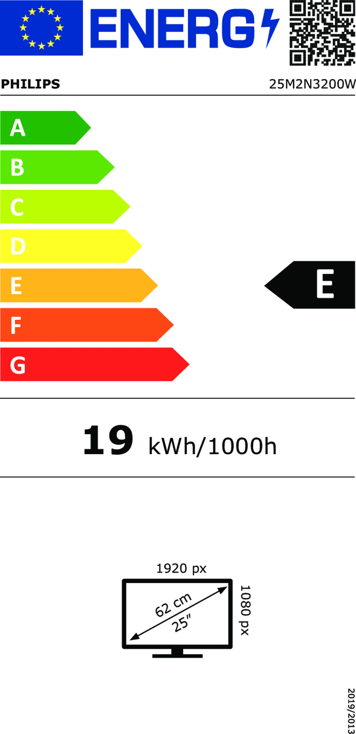 Energetska klasa E