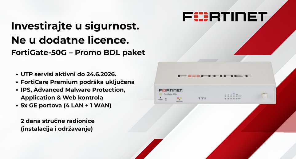 fortinet desk