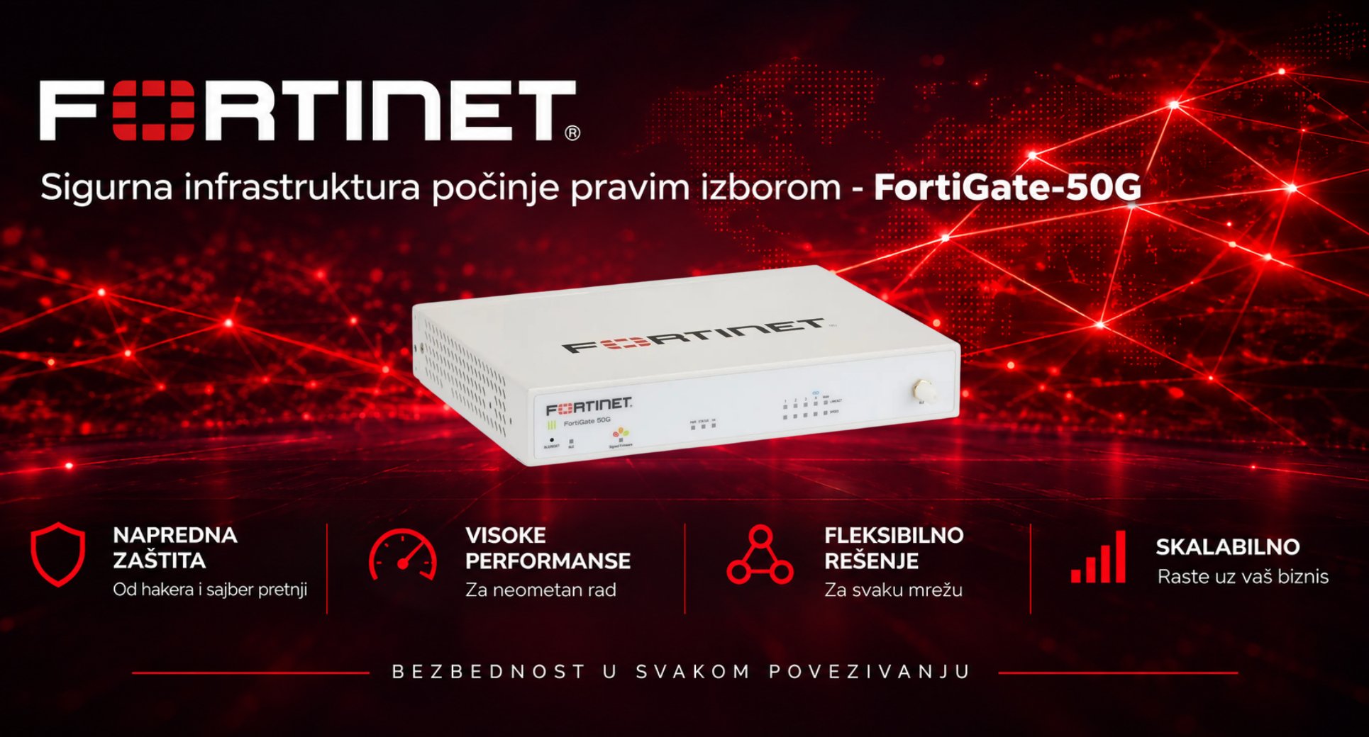 fortinet sept desk