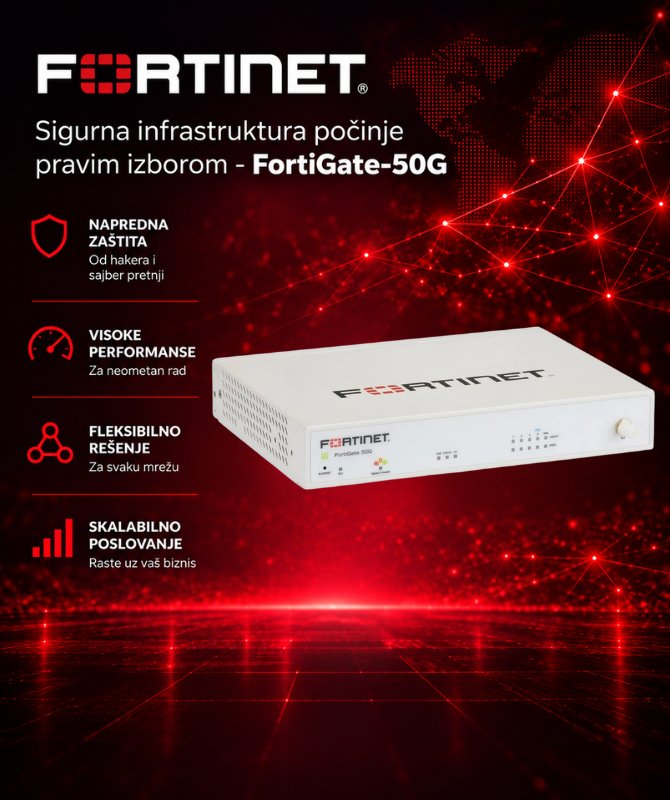 fortinet sept mob