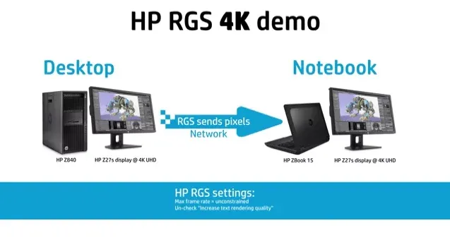 hp-rgs-4k-demo-637x357-1